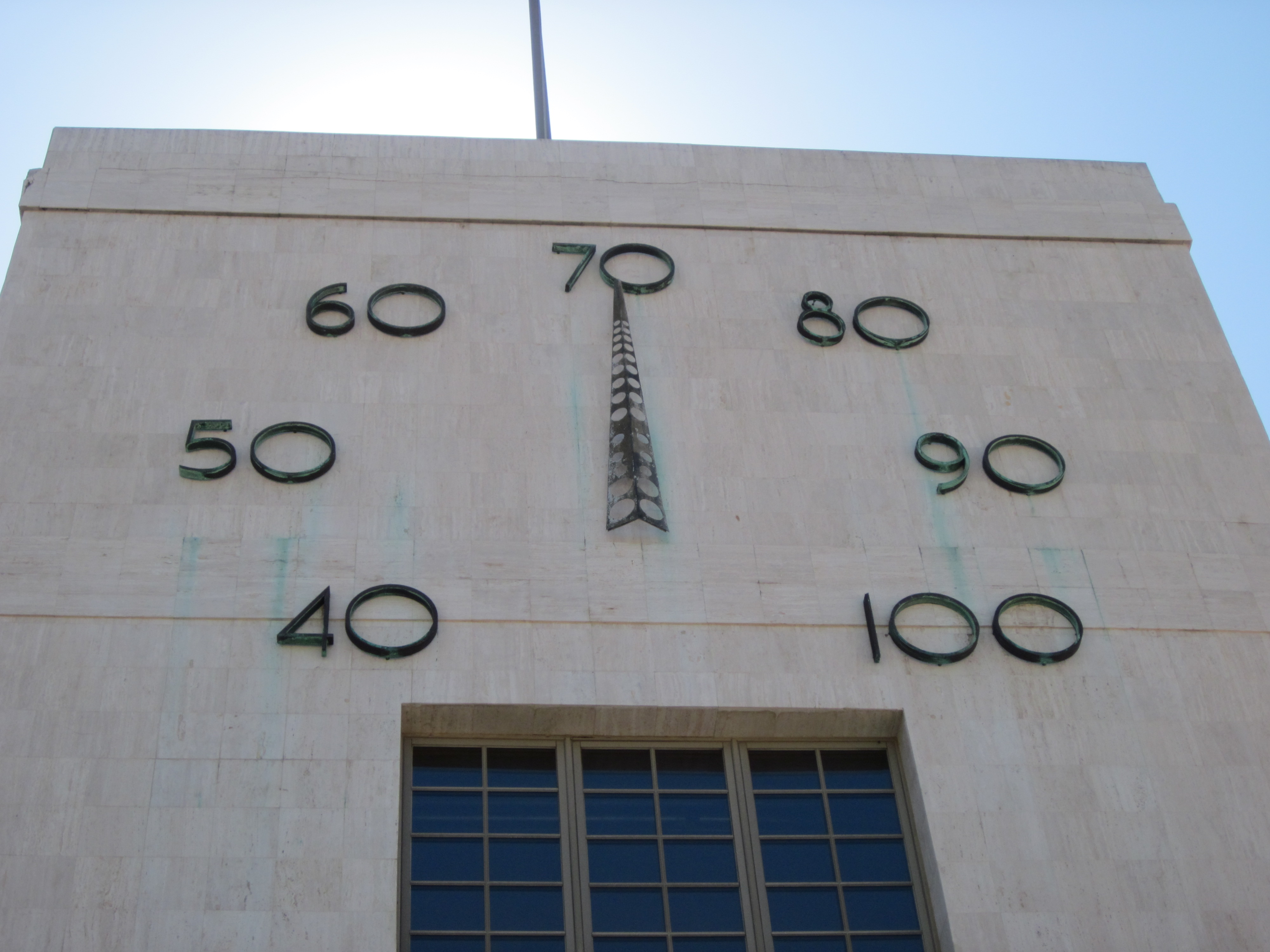 Coliseum Thermometer